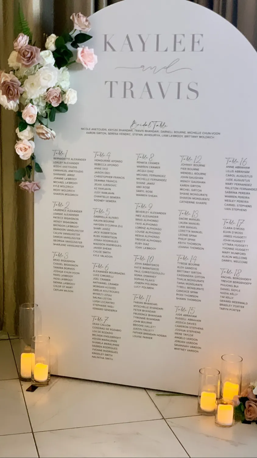 Arched Seating Plan for Arch guest board