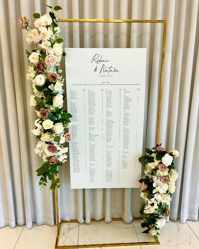 Guest Board On Gold Stand for Gold guest seating plan