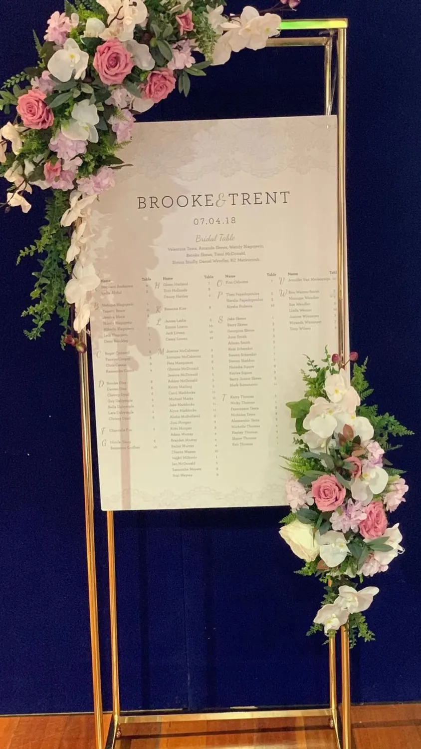 Pink And Gold Seating Chart for a touch of gold