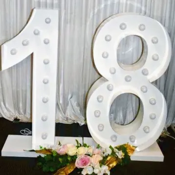 Giant Light Up Numbers for 18 light up number