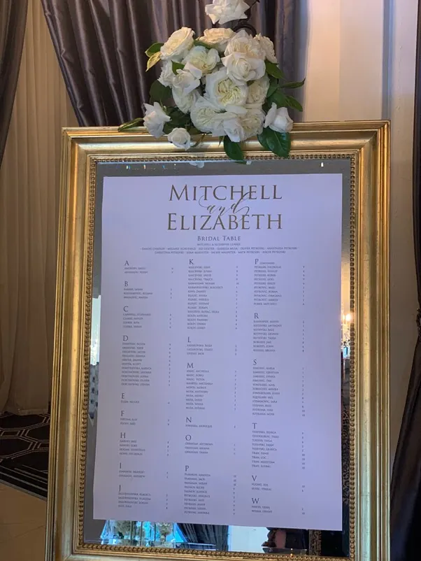 Photo Frame Guest Board for Framed Guest list