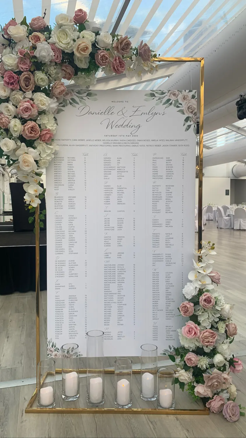 Flowers For Guest Board for Guest board flowers