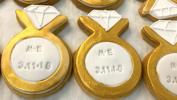 Engagement Cookie for Personalised cookies