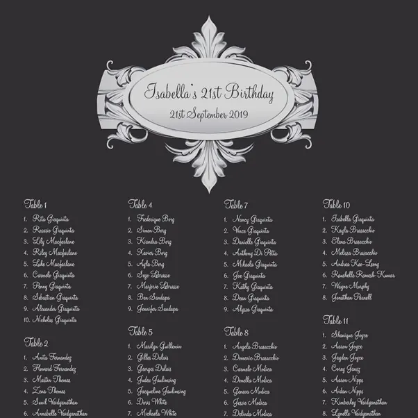 A1 Guest Board for Black and silver guest board